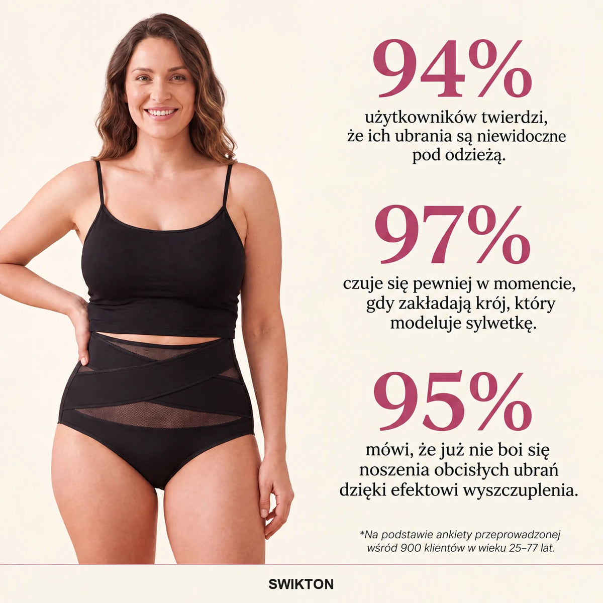 Swikton Modelujące Figi Poporodowe