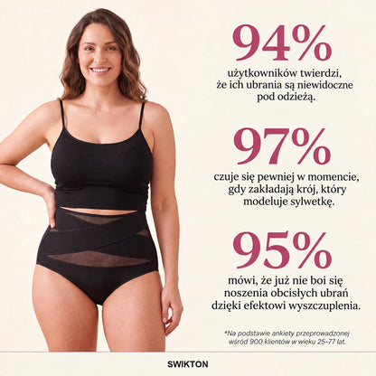 Swikton Modelujące Figi Poporodowe