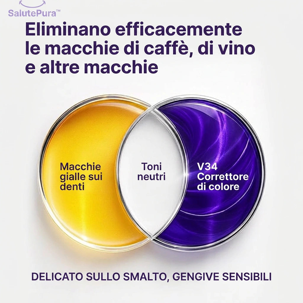 SalutePura™ - Strisce Sbiancanti