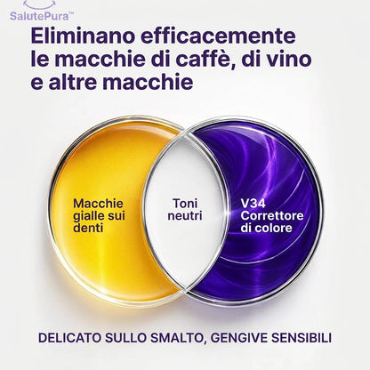 SalutePura™ - Strisce Sbiancanti