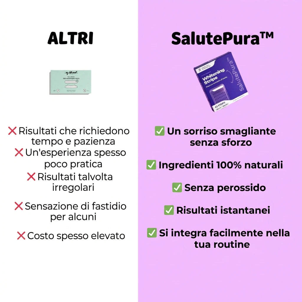 SalutePura™ - Strisce Sbiancanti
