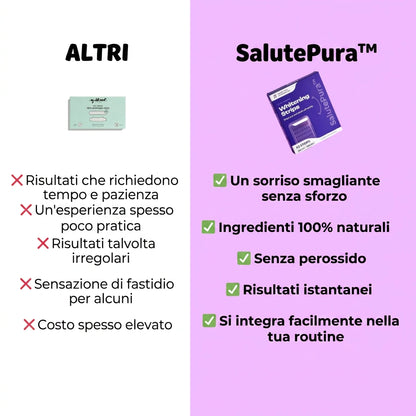 SalutePura™ - Strisce Sbiancanti