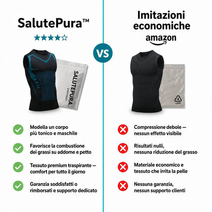 Salute Pura™ 4.0 - Finalmente un giorno senza pensare alla tua pancia.