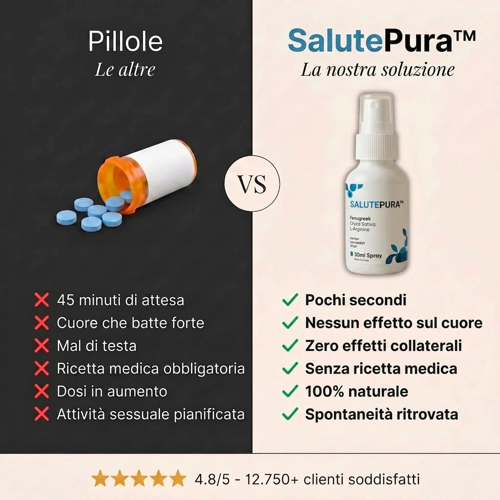 Salute Pura - Duro in Pochi Secondi, Senza Pillole