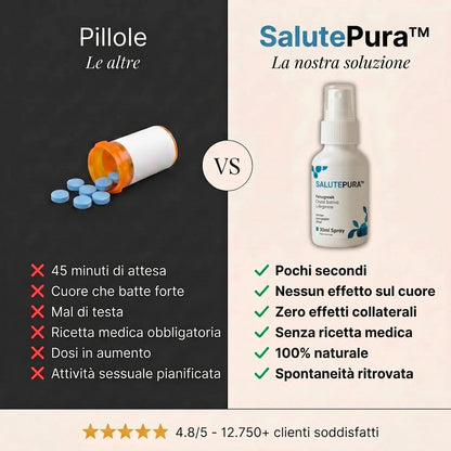 Salute Pura - Duro in Pochi Secondi, Senza Pillole