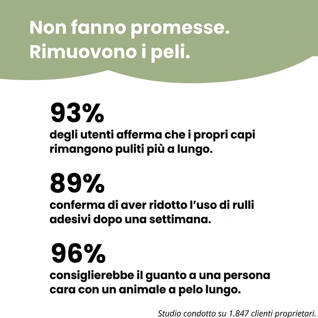 SalutePura™ - Guanto Anti-Peli Riutilizzabile & Ecologico