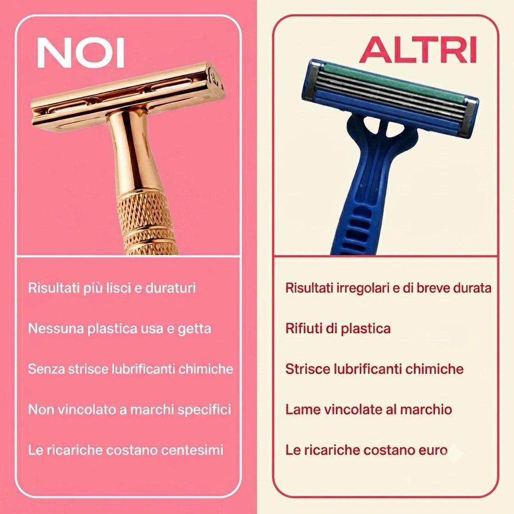 Rasoio originale – Ricevi 10 lame di ricambio GRATIS per un periodo limitato.
