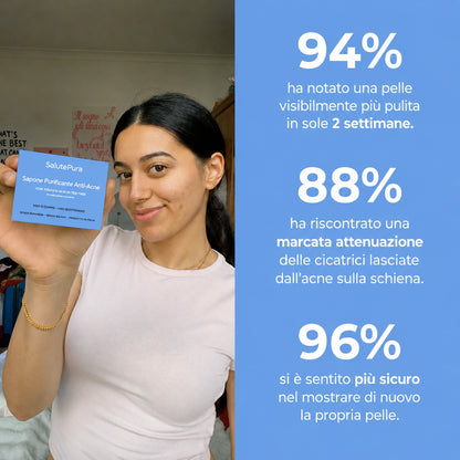 Sapone Purificante Anti-Acne™
