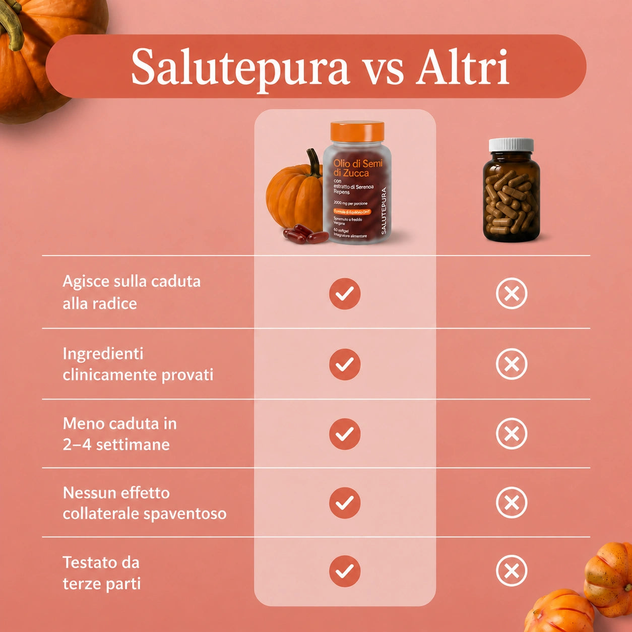 SalutePura Hair - SalutePura™