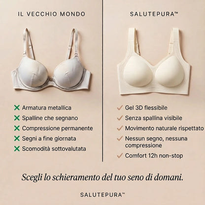 REGGISENO 3D GEL LIFT SALUTEPURA™