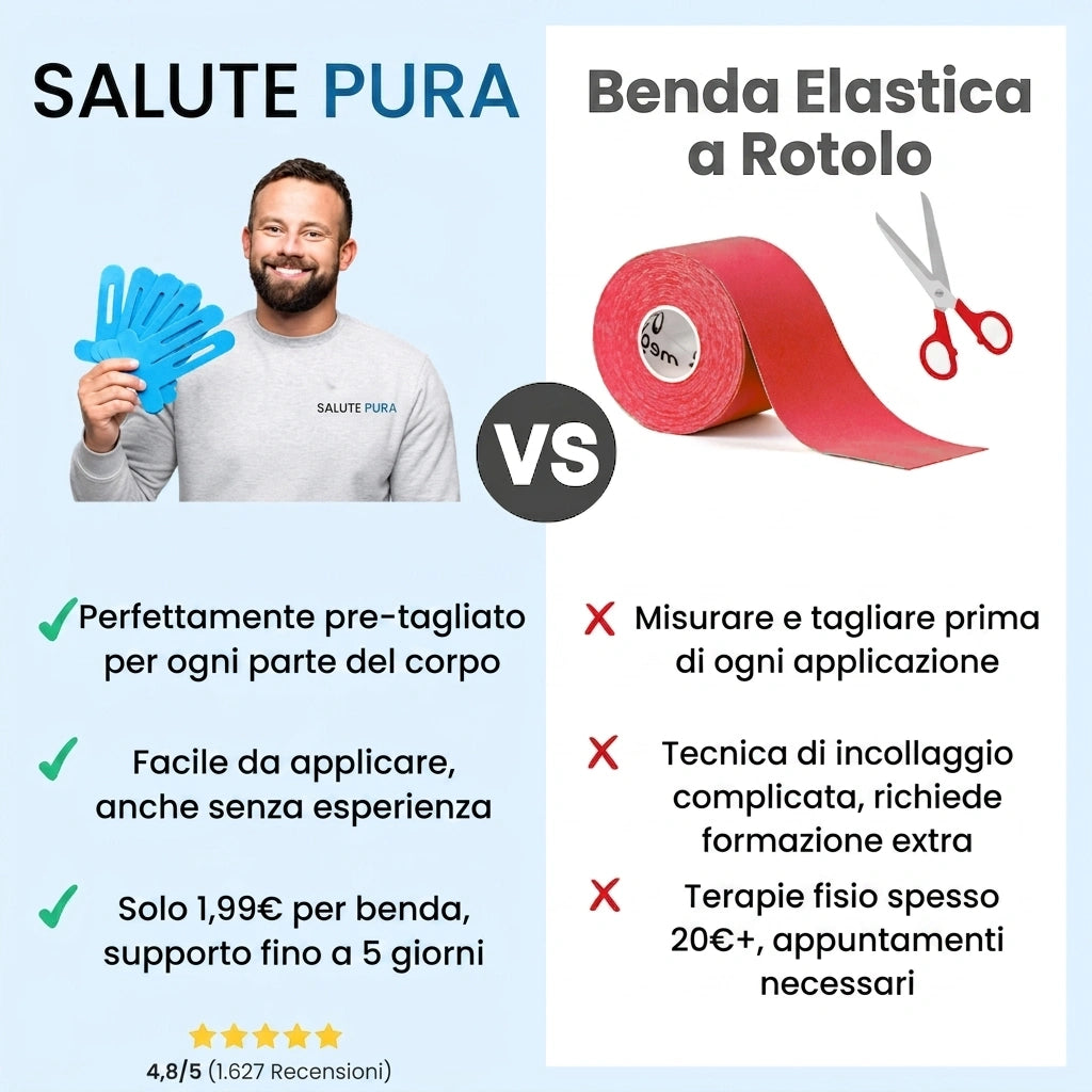 Salute Pura™ - Benda per l'articolazione del ginocchio
