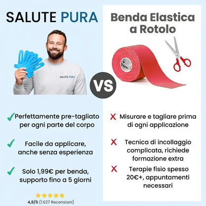Salute Pura™ - Benda per l'articolazione del ginocchio