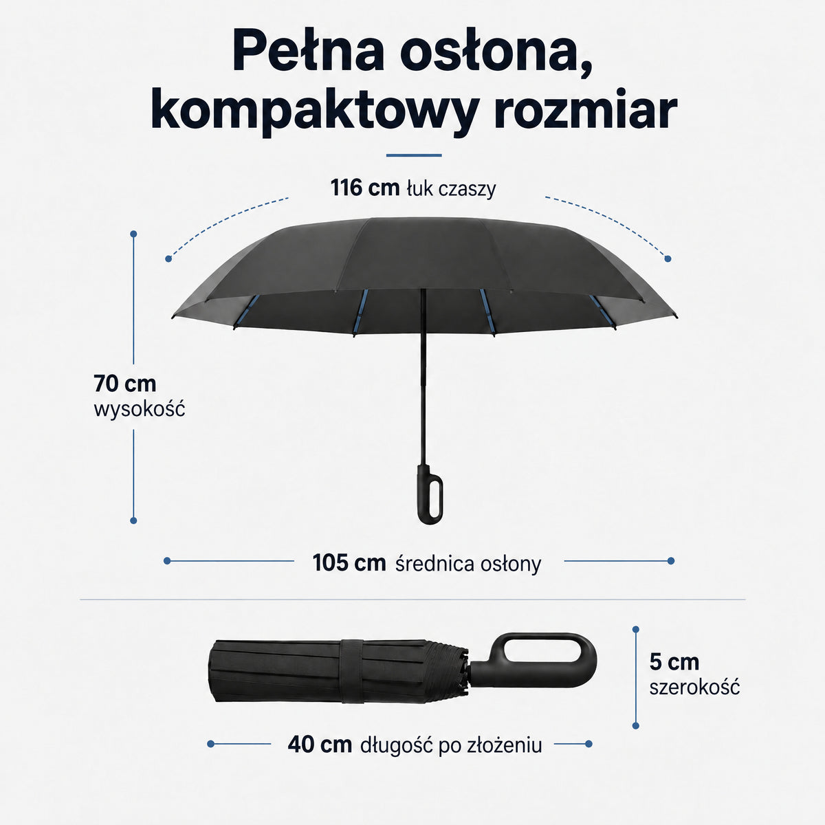 Wymiary parasola Swikton – pełna osłona, kompaktowy rozmiar